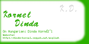 kornel dinda business card